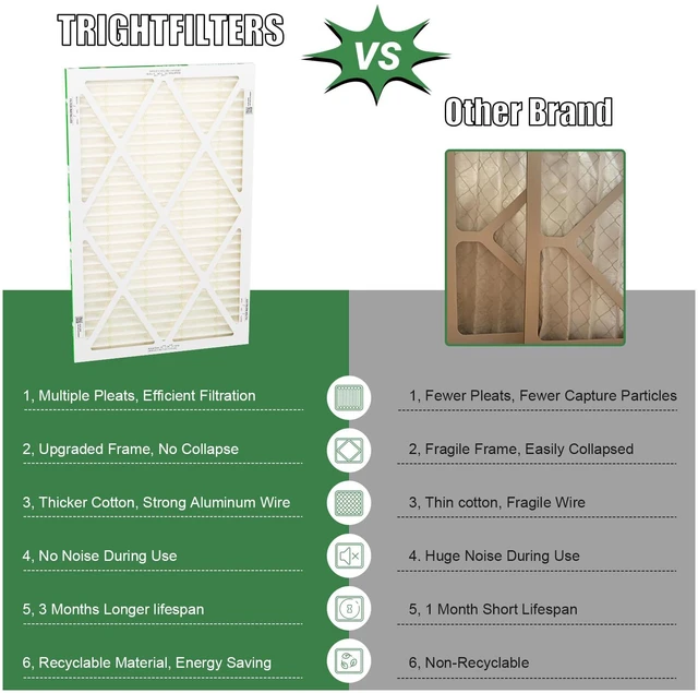 Alt view image 3 of 7 - 16x25x1 Air Filter 4 Pack, MERV 11 Dust & Pet Dander Defense Electrostatic Pleated HVAC AC Furnace Filters Replacement for Home (Actual Size 15.67x24.69x0.79 in)