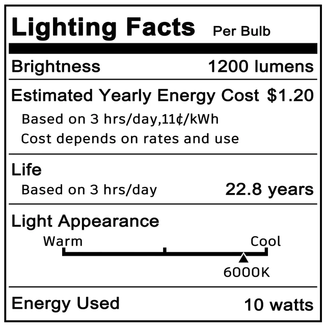 Alt view image 2 of 7 - E12 100W LED Candelabra Bulb Replacement for Ceiling Fan Chandelier 6000K Daylight White,Bright Small Base Bulbs 10w 1200lm for Pendant Lighting,Non Dimmable,6PACK