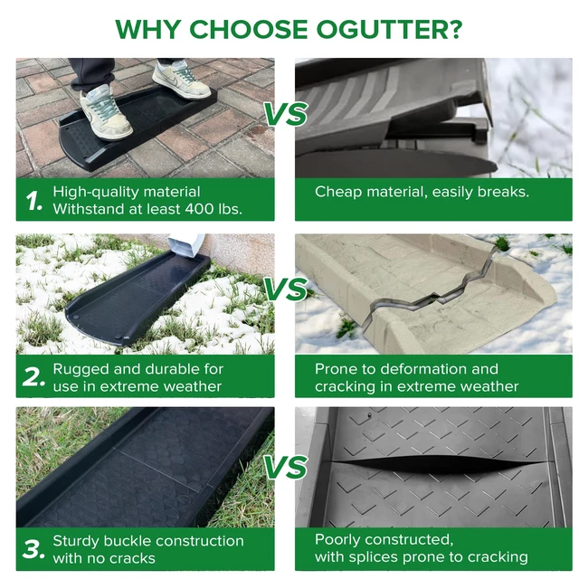 Alt view image 2 of 6 - Splash Blocks for Gutters Downspouts, 24" Downspout Extensions for Rain Water Drainage, Thickened Gutter Splash Guard with Fixing Piles(2 Pack, Black)
