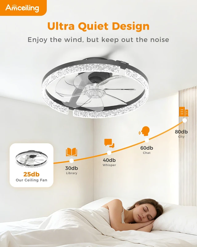 Alt view image 5 of 7 - Ceiling Fans with Lights and Remote Low Profile Ceiling Fan with APP Control, 3000K-6500K Dimmable, Quiet Modern Flush Mount Fandelier for Bedroom