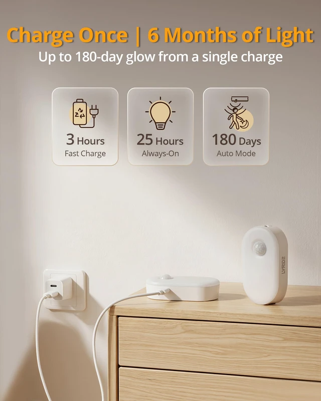Alt view image 4 of 7 - Rechargeable Battery Night Light with Motion Sensor, Portable, Auto-Off, Dimmable for Bathroom, Bedroom, Kitchen, Stairs, Hallway, Pets, Travel, 4-Pack, Cool White