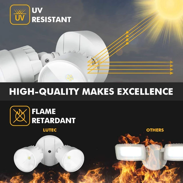Alt view image 7 of 7 - 2 Packs P6221B 2000 Lumen 18 Watt 28 LED Dual-Head Flood Light Outdoor, Waterproof Exterior Security Wall Light for Patio, Garden,Yard-White