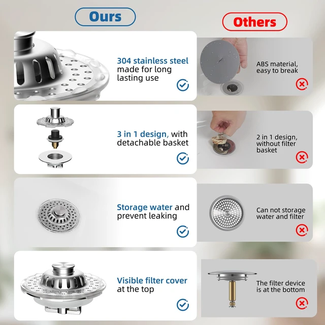 Alt view image 7 of 7 - Universal Bathtub Drain Stopper, Metal Top Strainer Hair Catcher, Chrome Shower Drain Tub Stopper with Stainless Steel Visible Filter Basket, Upgraded 3 in 1 Pop-up Drain Plug for 1.5 to 2.4" Hole