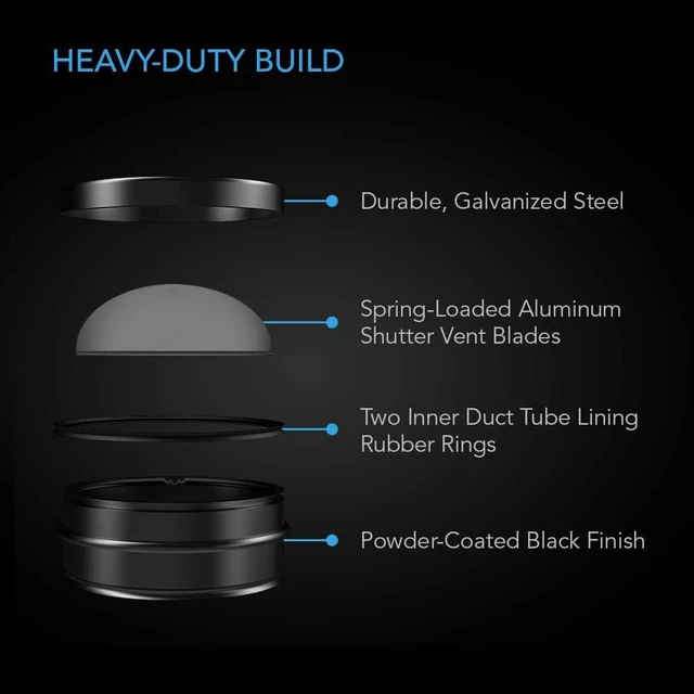 Alt view image 2 of 4 - 6" Backdraft Damper, One-Way Airflow Ducting Insert with Spring-Loaded Folding Blades for 6 Ducting in Range Hoods and Bathrooms Fans (Pack of 2)