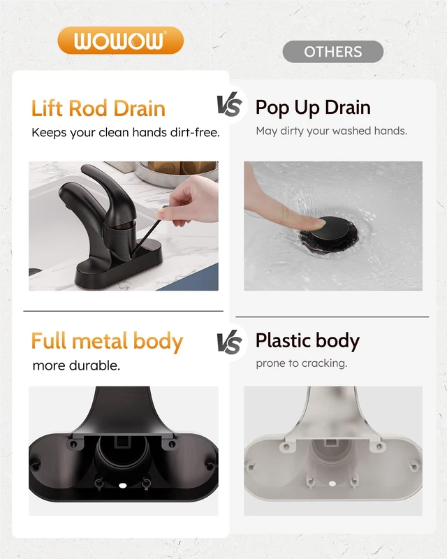 Alt view image 3 of 7 - Single Handle Commercial Bathroom Faucet Oiled Rubbed Bronze 4 inch Centerset Bathroom Basin Sink Faucets One Handle Vanity Faucets Basin Mixer Tap with Lift Rod Drain Assembly