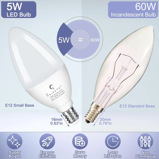 Alt view image 5 of 7 - Candelabra Light Bulbs 60 Watt Equivalent, 4000K Natural Daylight, 5W E12 Small Base Type B LED Bulbs, 500 Lumens, Chandelier Ceiling Fan Light Bulbs, CRI 85, Non-dimmable, Pack of 10