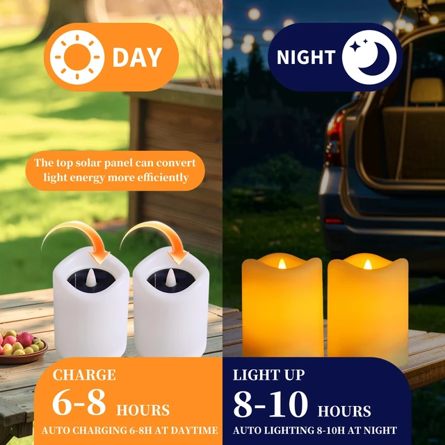 Alt view image 3 of 7 - Solar Flameless Candles Outdoor, 6Pcs Solar Rechargeable Candles IP65 Waterproof, Auto On/Off Flickering Glow Dusk to Dawn, Replaceable Battery, Outdoor Solar Lights Holiday Decor for Garden