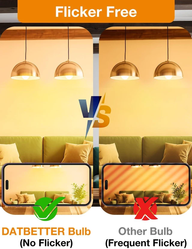 Alt view image 6 of 7 - LED Light Bulbs, A19 2700K Warm Light Bulbs 100 Watt Equivalent, 1500LM Warm White Led Bulbs, E26 Standard Base, Non-Dimmable, 15 Watt Lightbulbs for Home Office, 12 Pack