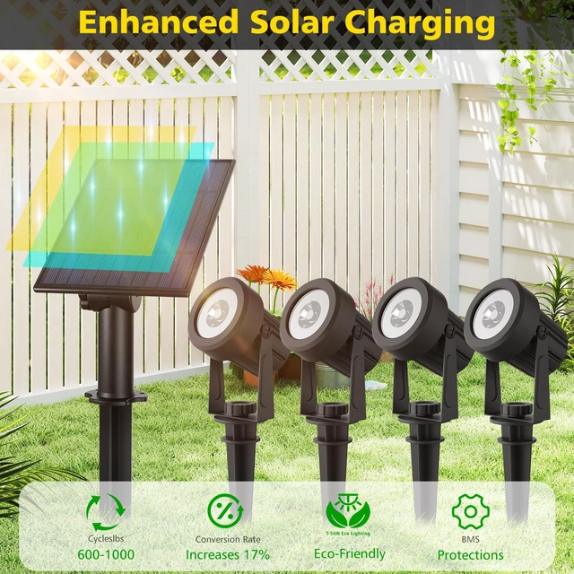 Alt view image 3 of 7 - 4-in-1 Solar Spotlights Outdoor Waterproof, Dusk to Dawn, Warm IP65 Waterproof, 2 Lighting Modes, Auto ON/OFF 5W Solar Lights with Separate Panel for Garden, Yard, Driveway, Pool Area