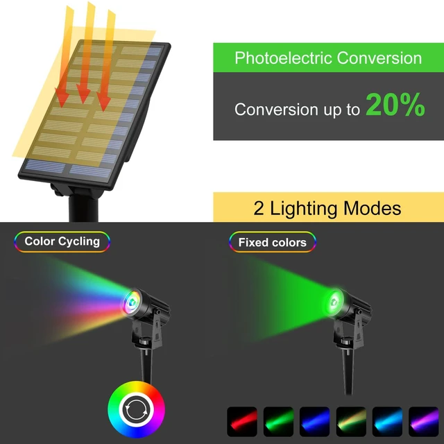 Alt view image 3 of 7 - 4-in-1 Color Changing Solar Spot Lights Outdoor,RGB Solar Spotlights IP65 Waterproof, 2 Lighting Modes, Dusk to Dawn RGB Solar Landscape Spotlights for Trees, Garden, Pathway, Flag, Yard
