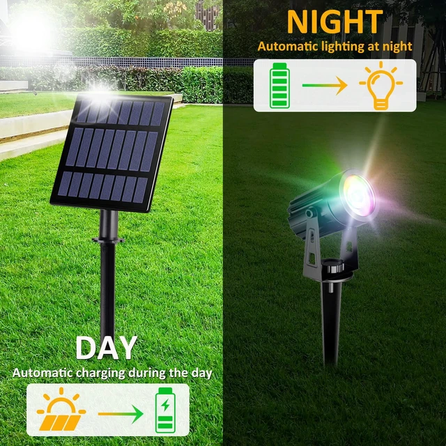 Alt view image 4 of 7 - 4-in-1 Color Changing Solar Spot Lights Outdoor,RGB Solar Spotlights IP65 Waterproof, 2 Lighting Modes, Dusk to Dawn RGB Solar Landscape Spotlights for Trees, Garden, Pathway, Flag, Yard
