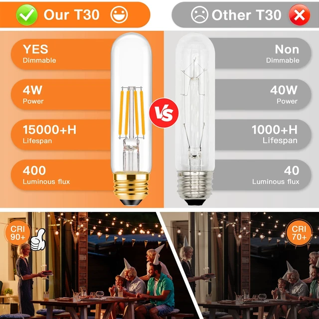 Alt view image 3 of 6 - E26 T10 LED Bulb 4 Watt Equivalent 40W Warm White 2700K Tubular Bulbs for Desk Lamp,Bedbroom Bathroom, 6 Pack