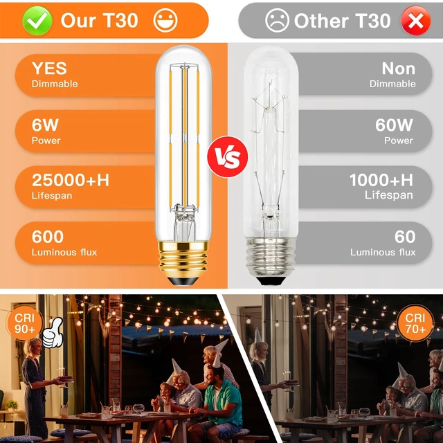 Alt view image 4 of 7 - E26 T10 LED Bulb 6 Watt Equivalent 60W Warm White 2700K Dimmable long light Bulb Tubular Bulbs Edison LED Filament Bulb,Desk Lamp,Bedbroom Cafe Restaurant Party, (5 in (6pack))