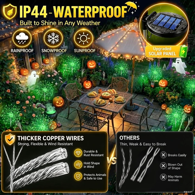 Alt view image 4 of 7 - Solar Garden Lights Outdoor - 150 LED Green Firework Lights Waterproof with 8 Modes, Solar Stake Lights Decorations for Outside Yard Pathway Flower Bed Halloween Decor (2 Pack)