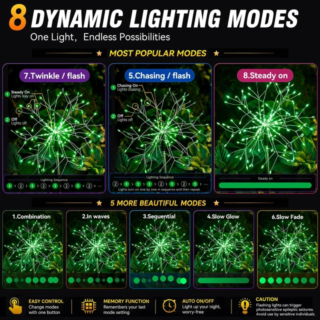 Alt view image 6 of 7 - Solar Garden Lights Outdoor - 150 LED Green Firework Lights Waterproof with 8 Modes, Solar Stake Lights Decorations for Outside Yard Pathway Flower Bed Halloween Decor (2 Pack)