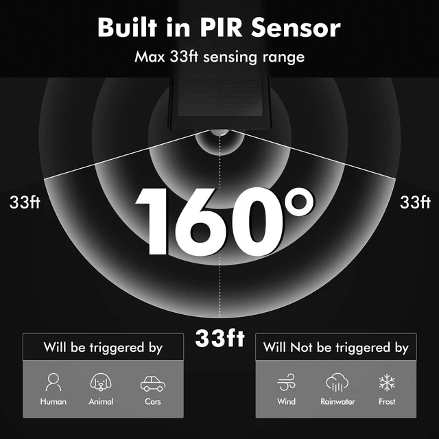 Alt view image 4 of 7 - Solar Motion Sensor Outdoor Lights,Solar Lights Outdoor Waterproof IP68/30 LED/3 Modes,Solar Powered Spotlights,Landscape Lighting for Yard and Garden, Warm White,6 Pack