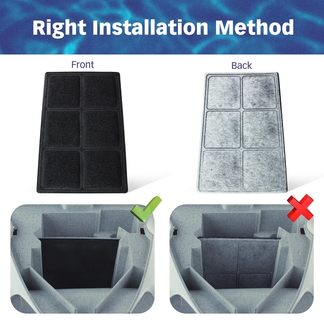 Alt view image 7 of 7 - Premium Charcoal Filters for PetSafe Drinkwell Fountains, Pack of 30
