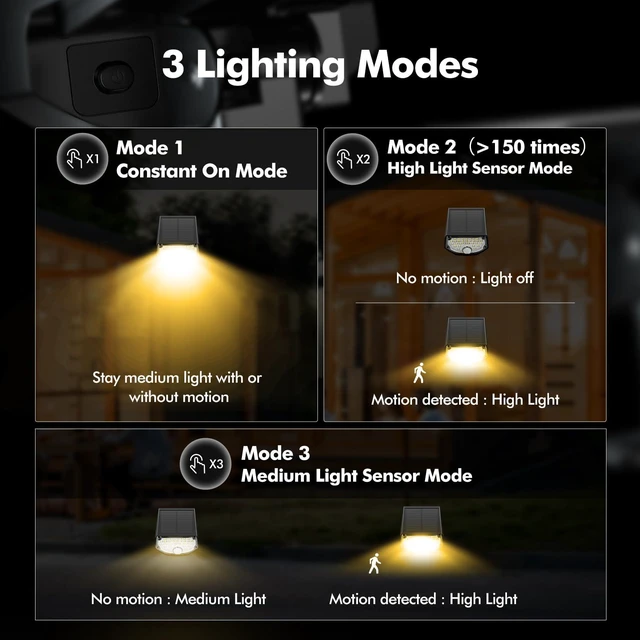 Alt view image 3 of 7 - Solar Motion Sensor Outdoor Lights,Solar Lights Outdoor Waterproof IP68/30 LED/3 Modes,Solar Powered Spotlights,Landscape Lighting for Yard and Garden, Warm White,6 Pack
