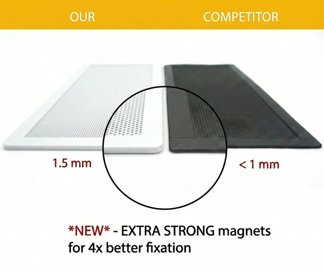 Alt view image 2 of 6 - Extra Strong Magnetic Air Vent Screen Cover for Floor 5-Pack (5" x 13", White)