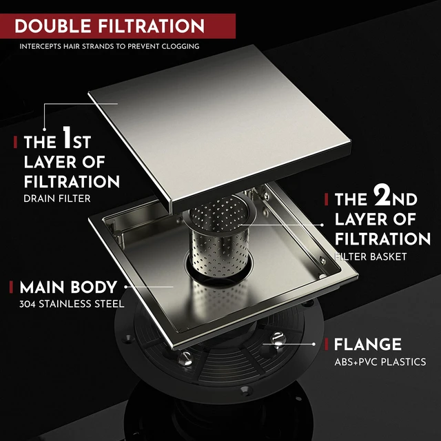 Alt view image 4 of 6 - 6 Inch Square Shower Drain Nickel Floor Drain with Flange Reversible 2-in-1 Cover Tile Insert Grate Removable SUS304 Stainless Steel CUPC Certified Brushed Nickel