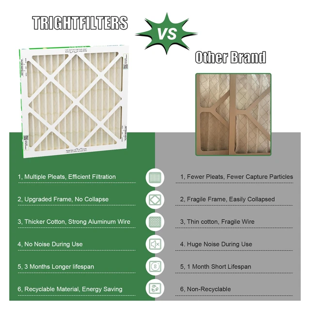 Alt view image 3 of 7 - 14x14x1 Air Filter 4 Pack, MERV 11 Dust & Pet Dander Defense Electrostatic Pleated HVAC AC Furnace Filters Replacement for Home (Actual Size 13.78x13.78x0.79 in)