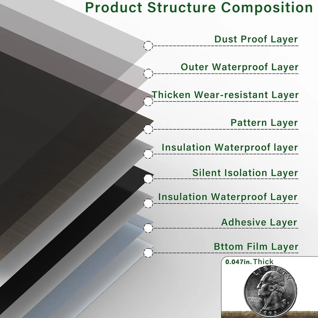 Alt view image 3 of 7 - 40-Pack Peel and Stick Floor Tiles Vinyl Floor 12 x 12 inch Self Adhesive Waterproof Flooring Planks DIY for Bathroom, Kitchen, Living Room, RV, Cover 40 Sq. Ft, Black Vein Marble