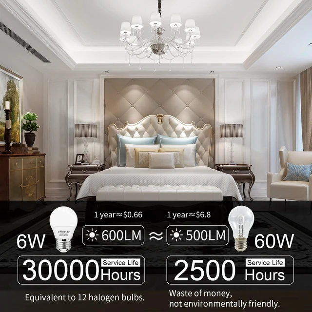Alt view image 4 of 7 - 8 Pack E26 Ceiling Fan LED Light Bulbs 60W Equivalent 5000K Daylight A15 LED Small Light Bulb, Non-Dimmable, CRI85, 6 Watt 600LM, 120V, E26 Medium Base Appliance Bulb, Home Lighting