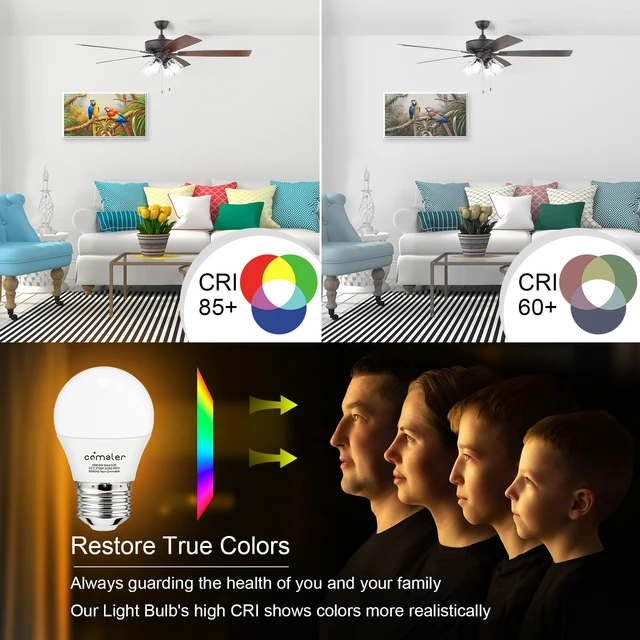 Alt view image 6 of 7 - 8 Pack E26 Ceiling Fan LED Light Bulbs 60W Equivalent 5000K Daylight A15 LED Small Light Bulb, Non-Dimmable, CRI85, 6 Watt 600LM, 120V, E26 Medium Base Appliance Bulb, Home Lighting