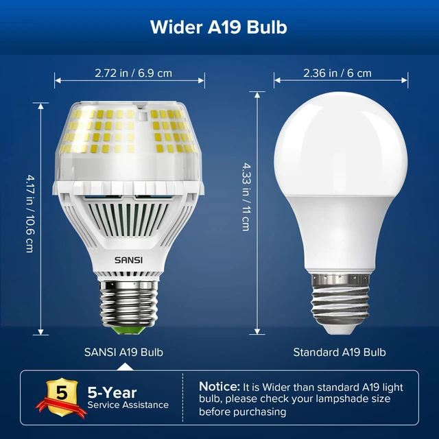 Alt view image 5 of 7 - 250W Equivalent LED Light Bulb, 4000 Lumens E26 LED Bulb A19 5000K Daylight Light Bulb Non-Dimmable, 22-Year, 25W Power Energy Saving for Home Office