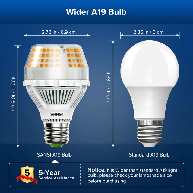 Alt view image 6 of 7 - 250W Equivalent A19 LED Light Bulb, 4000 Lumens 3000K Soft Warm E26 LED Bulbs, Non-Dimmable Bulb w/Ceramic Technology, 25 Watt Power Energy Saving Light Bulb for Home Office