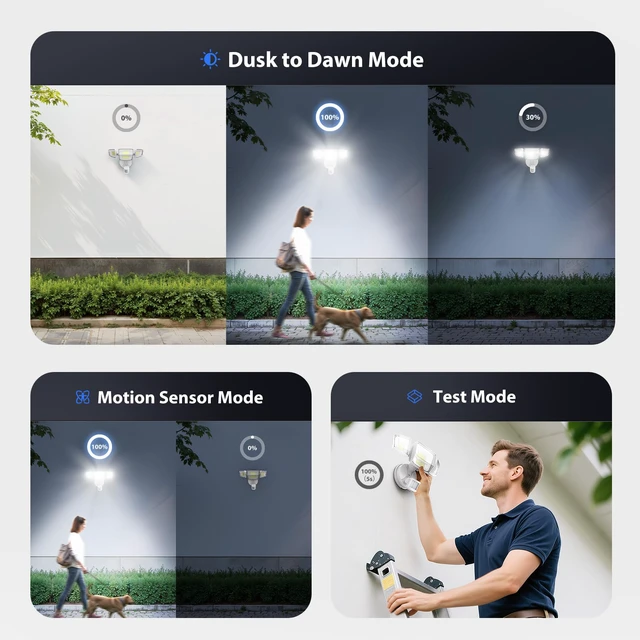Alt view image 5 of 7 - 90W 10000LM LED Motion Sensor Outdoor Lights, 4-Head Dusk to Dawn Outdoor Lighting, Hardwired Flood Lights, IP66 Waterproof 6500K Security Floodlight for Outside (White)