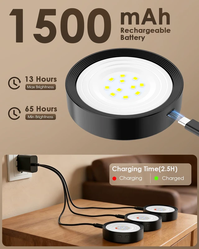 Alt view image 4 of 7 - Picture Lights for Wall, Rechargeable Battery Magnetic Wall Lights with 3 Color Temps and 12 RGB, Picture Light with Remote, Dimmable and Timer, Decor Light for Painting/Frame/Art Display