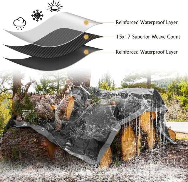 Alt view image 6 of 6 - 16x20 FT Waterproof Tarp, 16 Mil Thick Heavy Duty Cover Reinforced Edges & Rustproof Grommets - UV Resistant Tearproof Tarpaulin for Camping Tent, Pool Cover, Emergency Rain Shelter