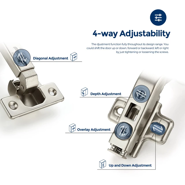 Alt view image 7 of 7 - Kitchen Cabinet Hinges,135 Degree Door Hinges, 10 Pairs 20 Pack Compatible with Lazy Susan Corner Cupboard, Full Overlay, for Face Frame Door, Concealed Corner, Cabinet Hardware