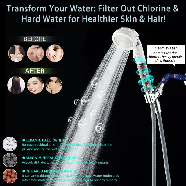 Alt view image 2 of 7 - Filtered Shower Head with Handheld - High Pressure Mineral ShowerHead with Filters for Hard Water - Reduces Dry Itchy Skin, Easy Instal, 4 Modes, Water Saving, Durable, Detachable anti blocking