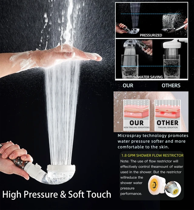 Alt view image 3 of 7 - Filtered Shower Head with Handheld - High Pressure Mineral ShowerHead with Filters for Hard Water - Reduces Dry Itchy Skin, Easy Instal, 4 Modes, Water Saving, Durable, Detachable anti blocking