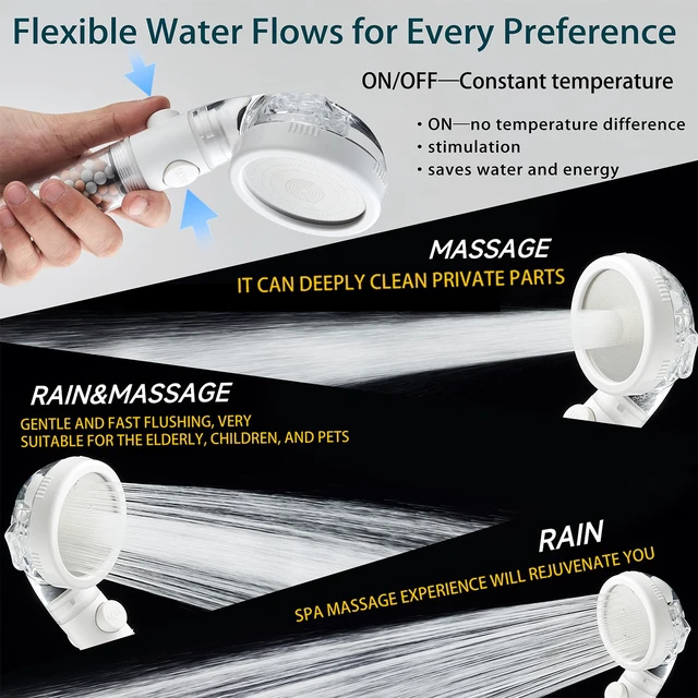 Alt view image 4 of 7 - Filtered Shower Head with Handheld - High Pressure Mineral ShowerHead with Filters for Hard Water - Reduces Dry Itchy Skin, Easy Instal, 4 Modes, Water Saving, Durable, Detachable anti blocking