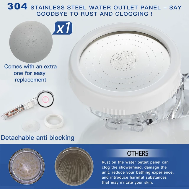 Alt view image 6 of 7 - Filtered Shower Head with Handheld - High Pressure Mineral ShowerHead with Filters for Hard Water - Reduces Dry Itchy Skin, Easy Instal, 4 Modes, Water Saving, Durable, Detachable anti blocking