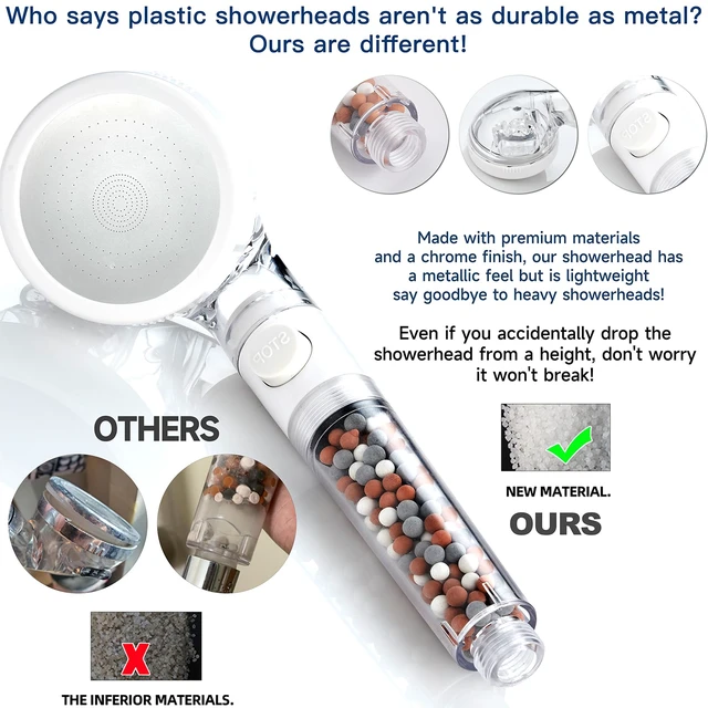 Alt view image 5 of 7 - Filtered Shower Head with Handheld - High Pressure Mineral ShowerHead with Filters for Hard Water - Reduces Dry Itchy Skin, Easy Instal, 4 Modes, Water Saving, Durable, Detachable anti blocking