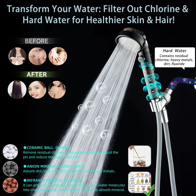 Alt view image 2 of 7 - Filtered Shower Head with Handheld - High Pressure Mineral ShowerHead with Filters for Hard Water - Reduces Dry Itchy Skin, Easy Instal, 4 Modes, Water Saving, Durable, Detachable anti blocking