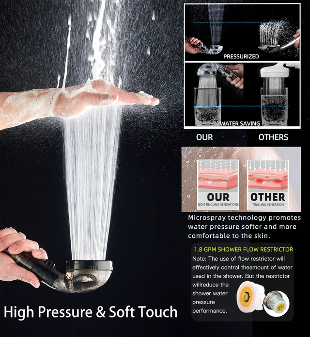Alt view image 3 of 7 - Filtered Shower Head with Handheld - High Pressure Mineral ShowerHead with Filters for Hard Water - Reduces Dry Itchy Skin, Easy Instal, 4 Modes, Water Saving, Durable, Detachable anti blocking