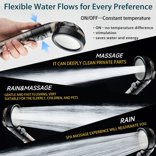 Alt view image 4 of 7 - Filtered Shower Head with Handheld - High Pressure Mineral ShowerHead with Filters for Hard Water - Reduces Dry Itchy Skin, Easy Instal, 4 Modes, Water Saving, Durable, Detachable anti blocking