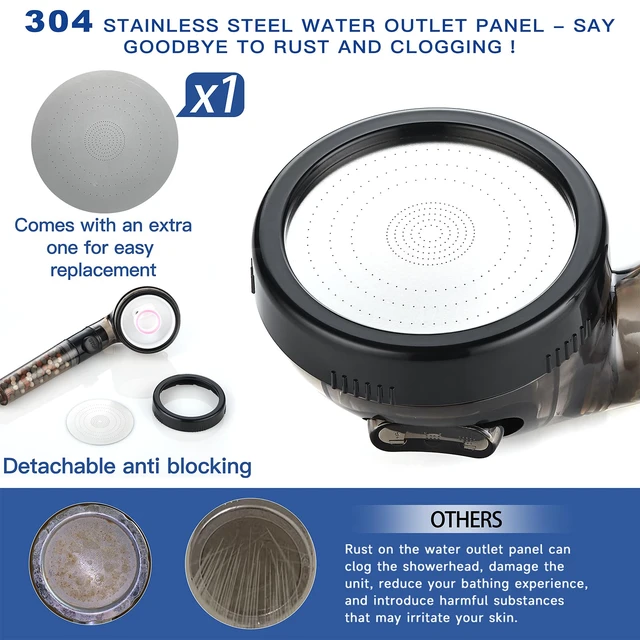 Alt view image 6 of 7 - Filtered Shower Head with Handheld - High Pressure Mineral ShowerHead with Filters for Hard Water - Reduces Dry Itchy Skin, Easy Instal, 4 Modes, Water Saving, Durable, Detachable anti blocking