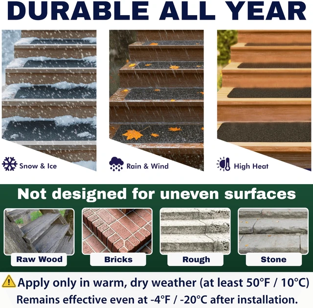 Alt view image 7 of 7 - Outdoor Stair Treads Non Slip 30" x 8" 8-Pack Waterproof 80-Grit Grip Strips for Wooden Steps Anti Slip & Anti Skid Step Treads by