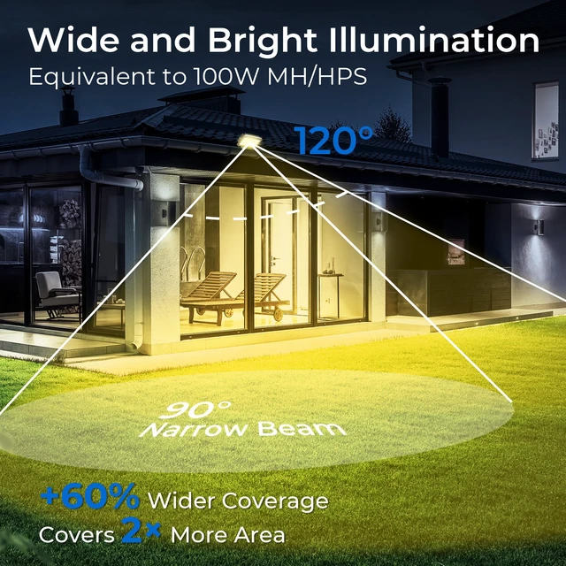 Alt view image 7 of 7 - 20W 2800LM LED Flood Lights Outdoor, 3000K, UL Listed, 2 Pack IP65 Waterproof Exterior Security Wall Lighting with 180°Knuckle, 120V Outside Aluminum Fixture for Yard Patio Garage Doorway