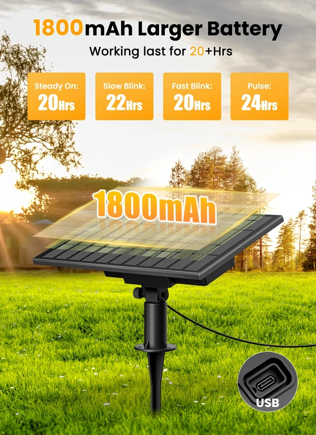 Alt view image 4 of 7 - 38FT 16 LED Solar String Lights Outdoor, 20h+ Runtime, USB Port Shatterproof Bulbs, Auto On-Off, Patio Lights Solar Powered with a Mount Clips for Camping Backyard Garden Decor