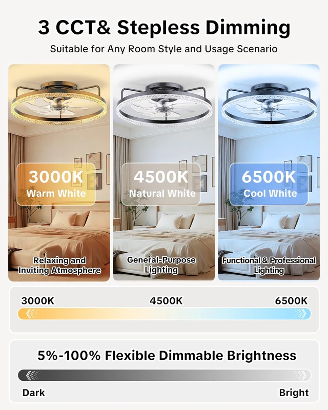Alt view image 2 of 7 - Ceiling Fan with Lights and Remote, 20in Modern Ceiling Fans 3000K-6500K Smart Ceiling Fans with Lights, Low Profile Flush Mount Ceiling Fan with Light, Quiet Ceiling Fan for Bedroom