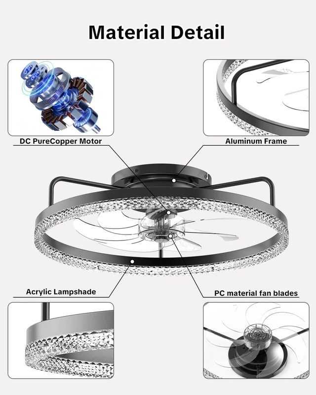 Alt view image 7 of 7 - Ceiling Fan with Lights and Remote, 20in Modern Ceiling Fans 3000K-6500K Smart Ceiling Fans with Lights, Low Profile Flush Mount Ceiling Fan with Light, Quiet Ceiling Fan for Bedroom