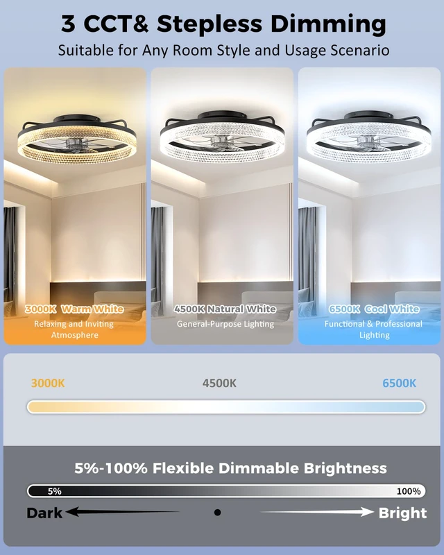 Alt view image 2 of 7 - Ceiling Fan with Lights and Remote, 20in Modern Ceiling Fans 3000K-6500K Smart Ceiling Fans with Lights, Low Profile Flush Mount Ceiling Fan with Light, Quiet Ceiling Fan for Bedroom