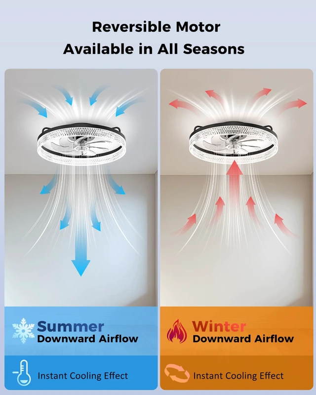 Alt view image 3 of 7 - Ceiling Fan with Lights and Remote, 20in Modern Ceiling Fans 3000K-6500K Smart Ceiling Fans with Lights, Low Profile Flush Mount Ceiling Fan with Light, Quiet Ceiling Fan for Bedroom